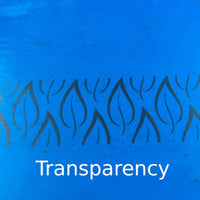Glass Plate Turquoise