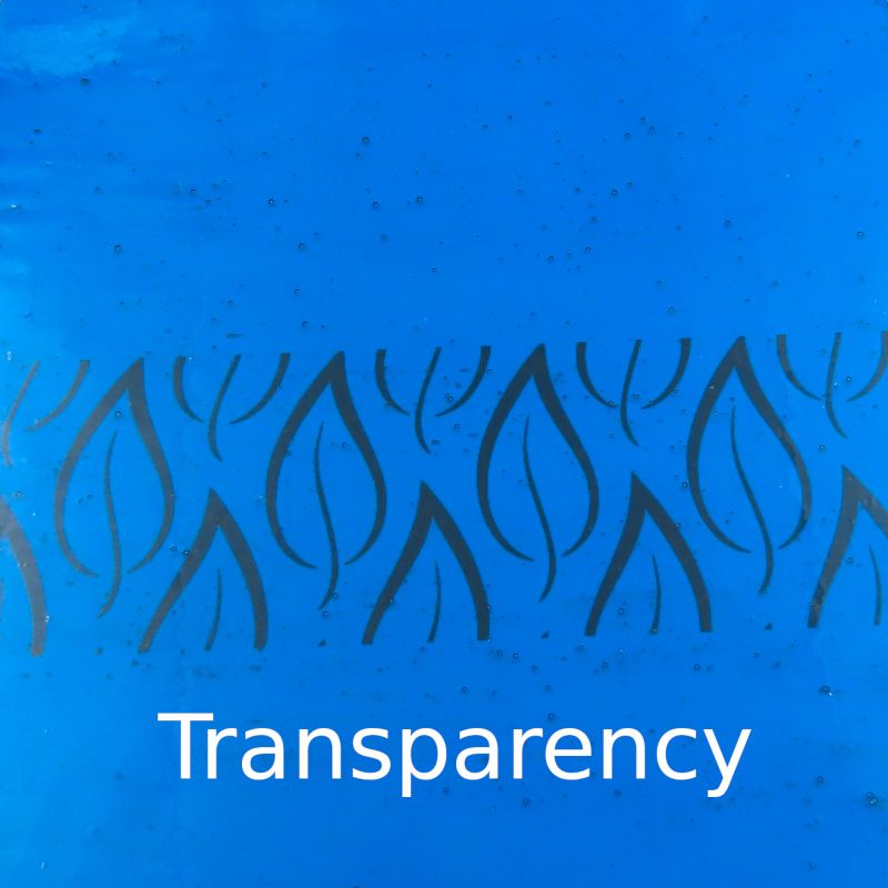 Glass Plate Turquoise 