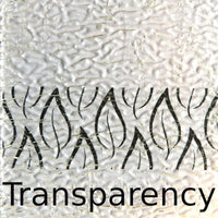 Glass Plate Crystal Clear Wavy